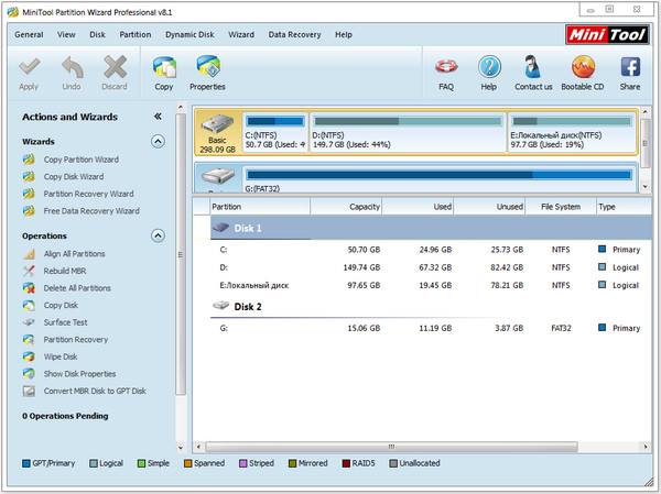 MiniTool Partition Wizard Professional