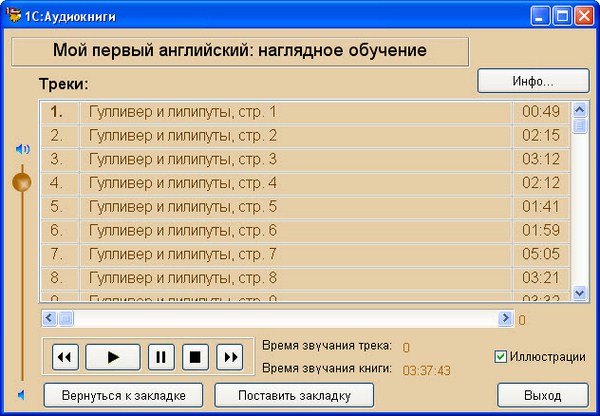 Мой первый английский: наглядное обучение