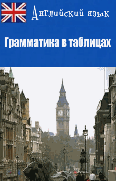 Грамматика в таблицах