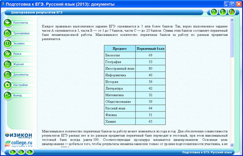 ЕГЭ 2013 Русский язык