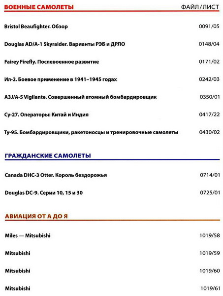 Мировая авиация №195 (ноябрь 2012)