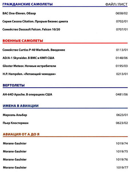 Мировая авиация №199 (ноябрь 2012)