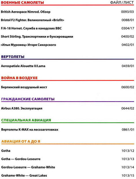 Мировая авиация №142 (октябрь 2011)