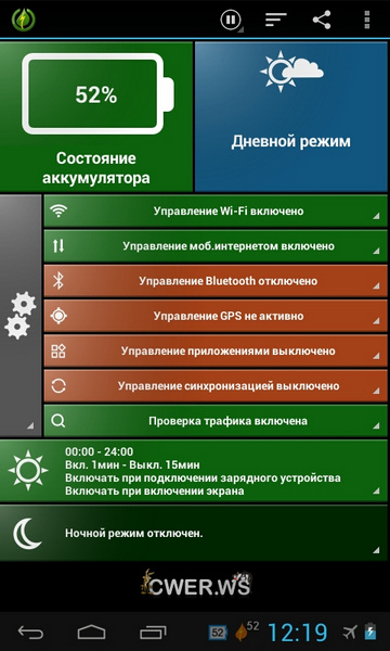 GreenPower Premium