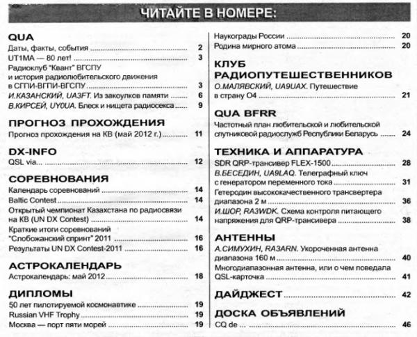содержание журнала Радиомир КВ и УКВ 4 2012