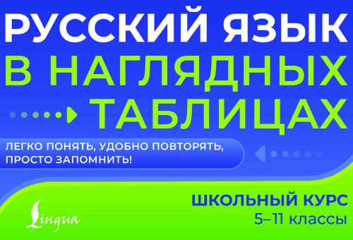 Русский язык в наглядных таблицах