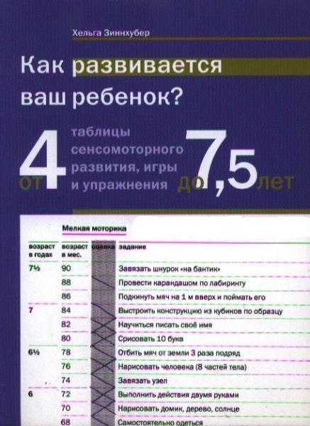 Хельга Зиннхубер. Как развивается ваш ребенок?