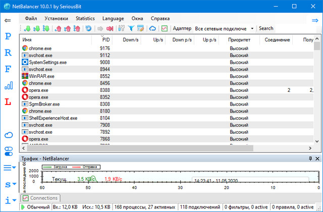 NetBalancer 10.0.1 Build 2322