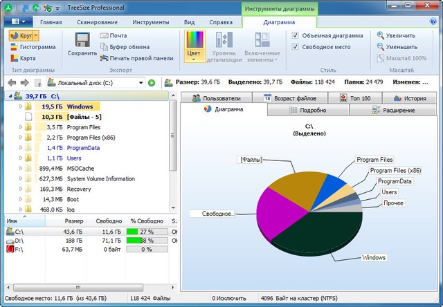 TreeSize Professional 7.0.5.1407