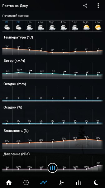 Transparent clock & weather Pro 0.90.03.08