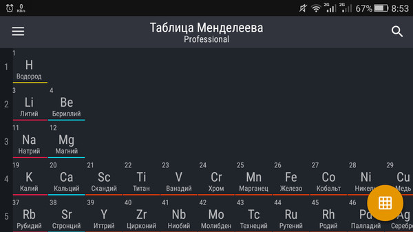 Periodic1