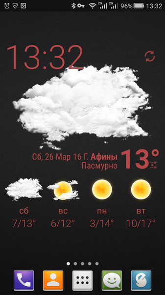 Weather Animated Widgets2