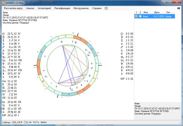 Астропроцессор GERMES 2.0.16.111 Full