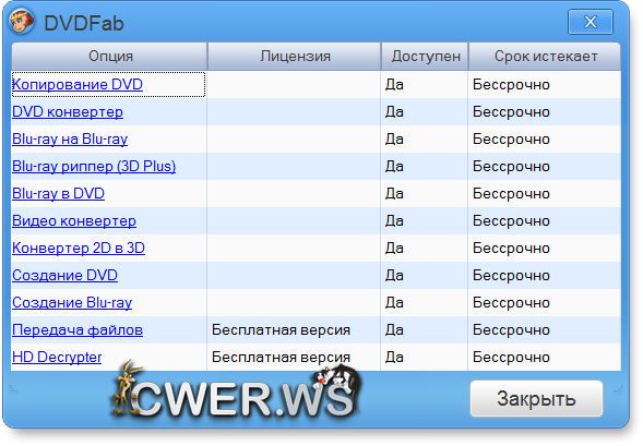 DVDFab 9