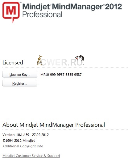 MindManager