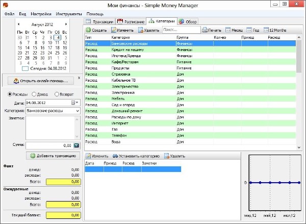 Simple Money Manager